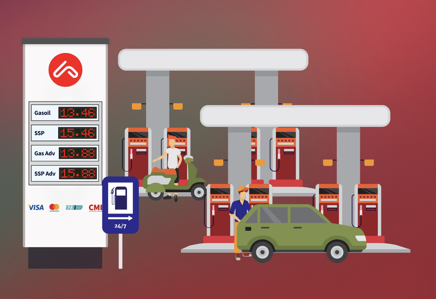 AZA Petrosolutions (AFMS V3)